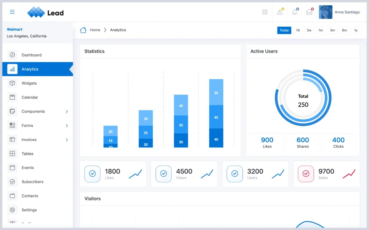 Lead -  Bootstrap  5 Admin Dashboard Template