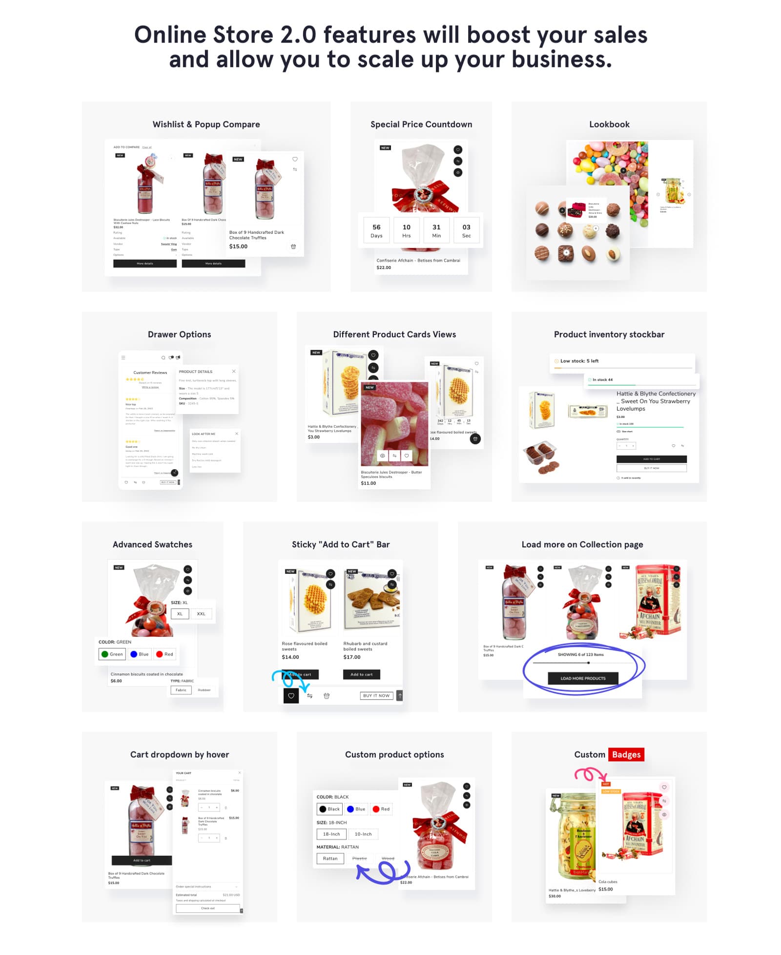Sweet Euphoria - Sweets' King Online Store 2.0 Shopify Theme - Screenshot 10