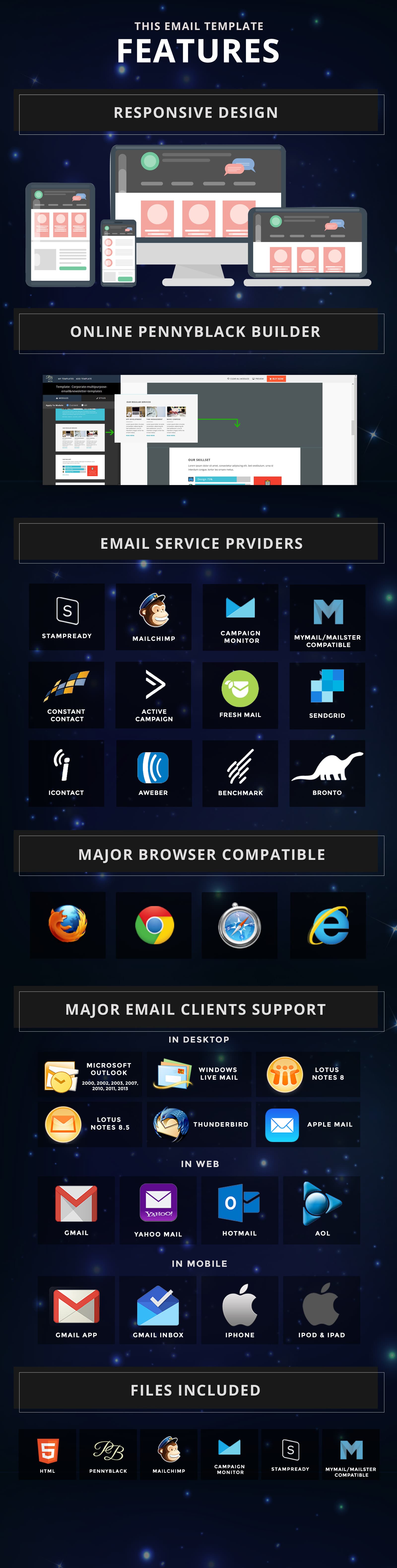 Fitness - Responsive Newsletter Template - Screenshot 6