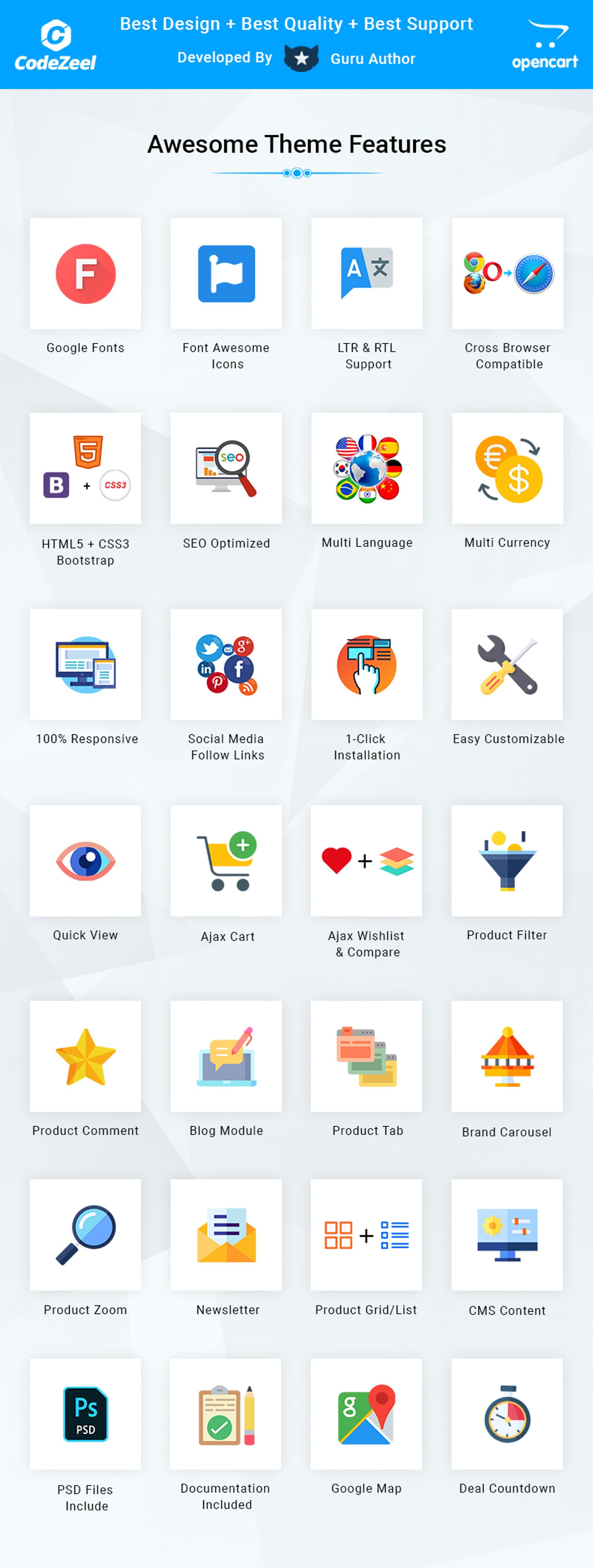 Cactuplan Plant Store OpenCart Template - Screenshot 6