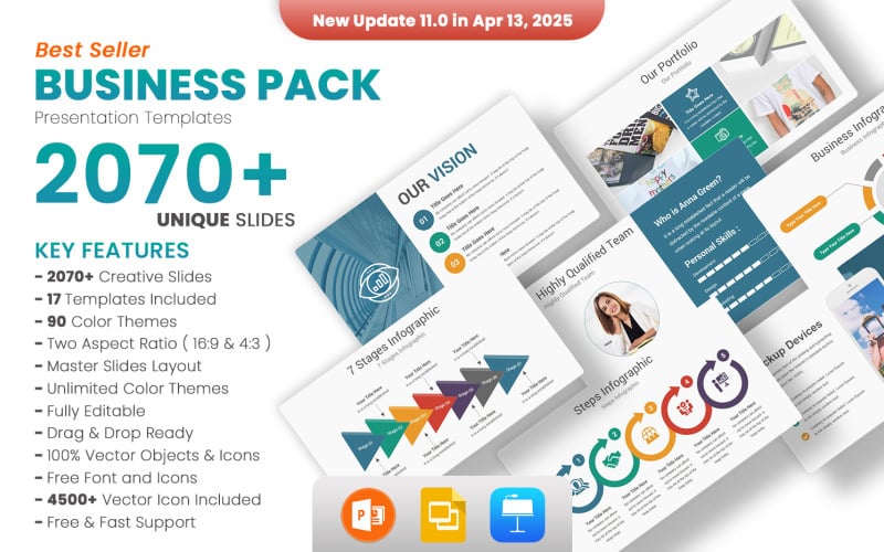 Pack of 19 Professional Templates with Morph Transition