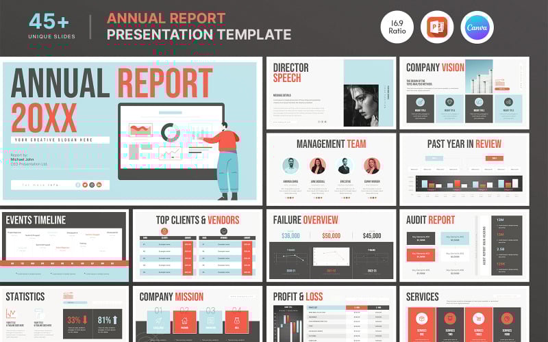 annual report presentation template canva original