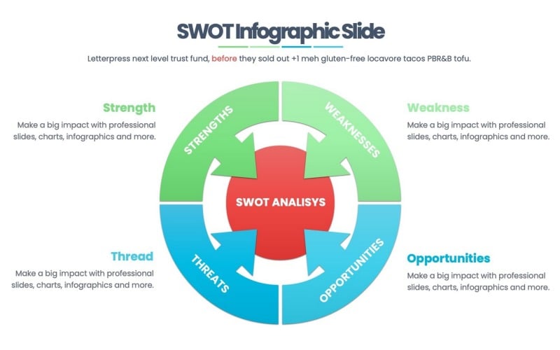 best swot powerpoint infographics slides original