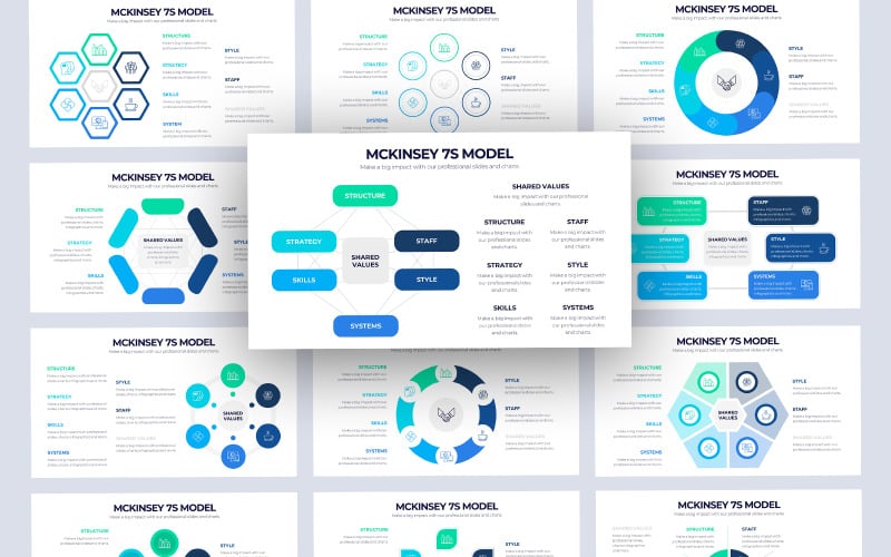 business mckinsey s model infographic powerpoint template original