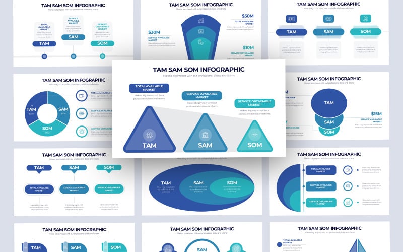 business tam sam som infographic powerpoint template original