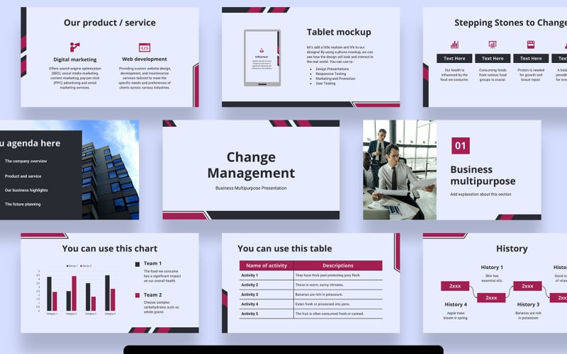 change management powerpoint template original