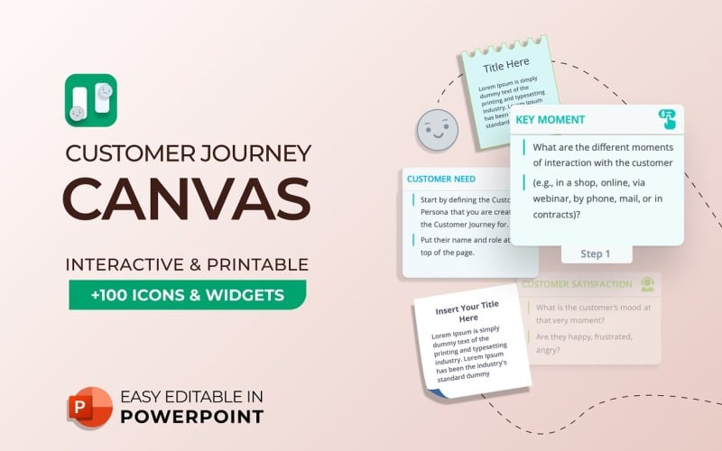 customer journey canvas presentation powerpoint template original
