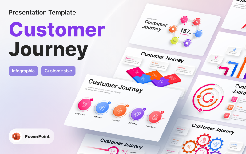 customer journey infographic powerpoint presentation template original