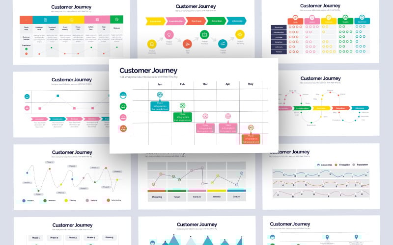 customer journey infographic powerpoint template original