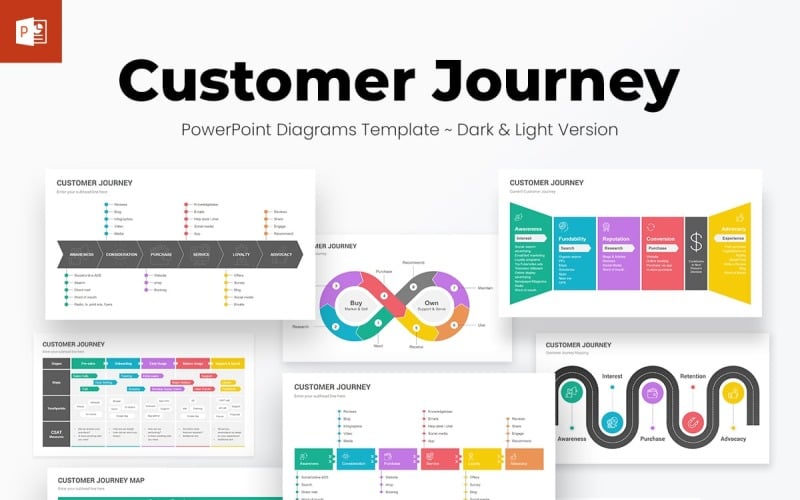 customer journey map powerpoint template design original