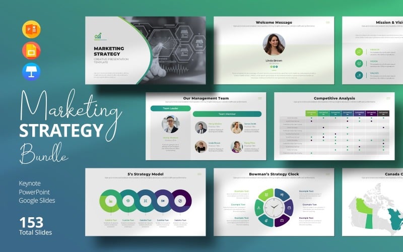 dynamic marketing strategy presentation bundle original