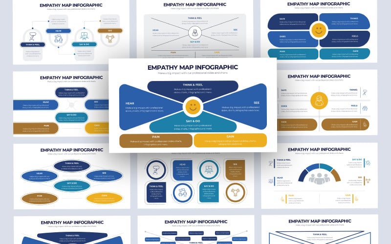 empathy map infographic powerpoint template original