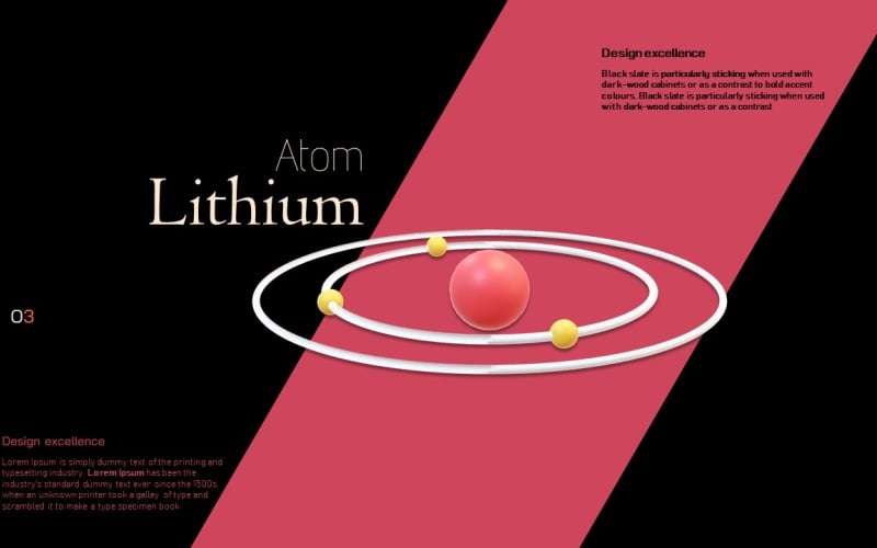 i d lithium element powerpoint template original