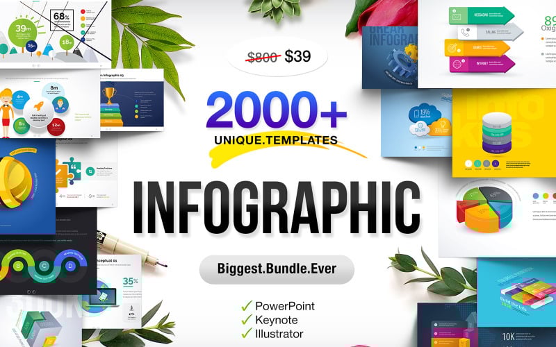infographics presentation bundle powerpoint template original