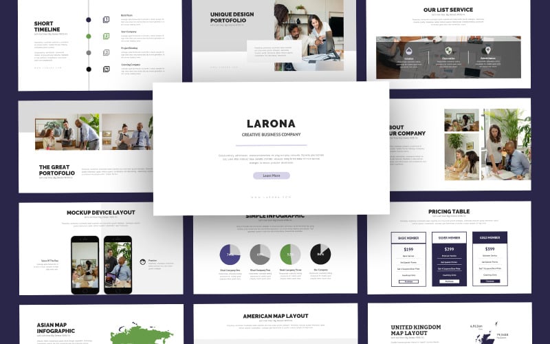 larona business company profile powerpoint template original