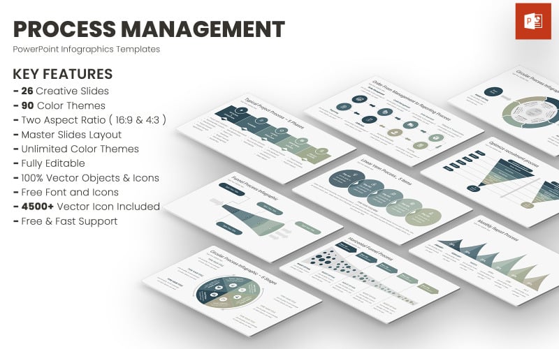 process management infographic powerpoint template original