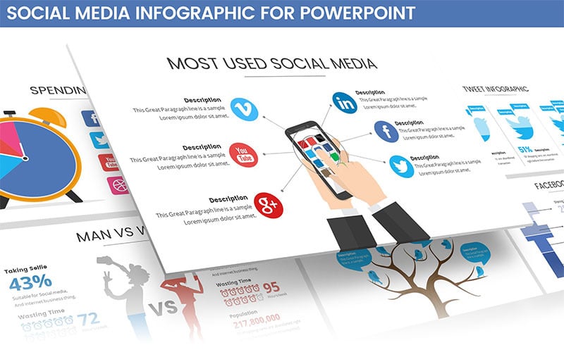 social media infographic for powerpoint template original