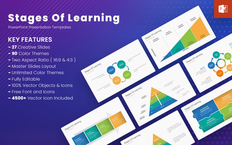 stages of learning powerpoint templates original