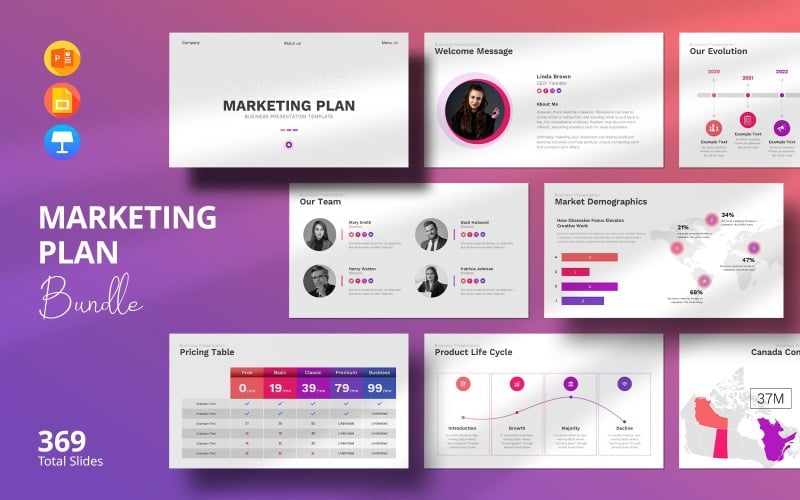 strategic marketing masterplan presentation template bundle original