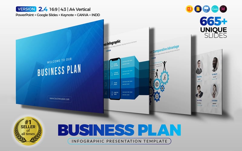 the best business plan powerpoint template original