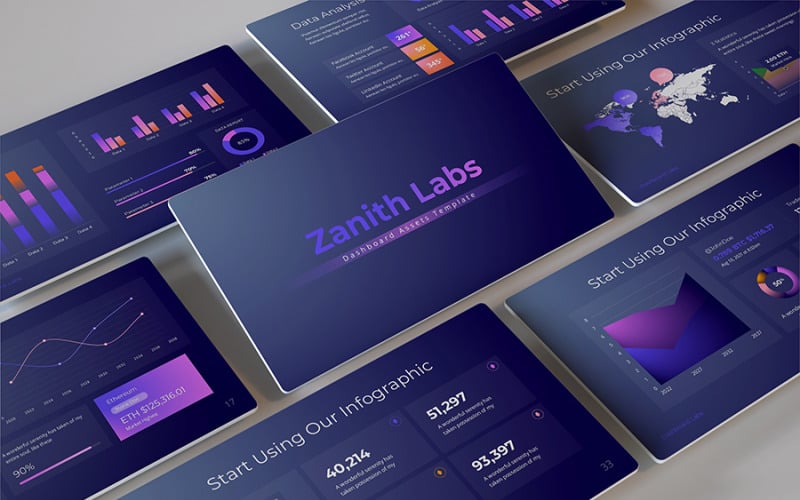 zanith business dashboard powerpoint template original